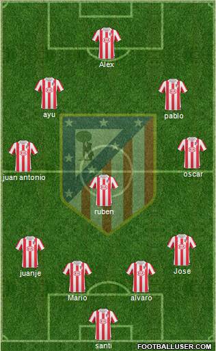 C. Atlético Madrid S.A.D. Formation 2010