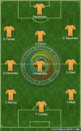 Romania 3-5-1-1 football formation