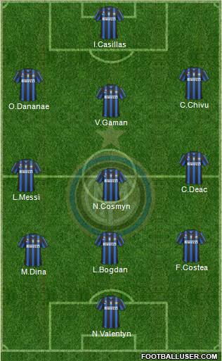 F.C. Internazionale Formation 2010
