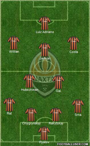 Shakhtar Donetsk Formation 2010