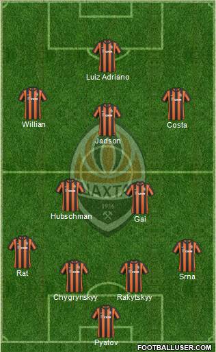 Shakhtar Donetsk 4-2-3-1 football formation