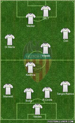 Valencia C.F., S.A.D. Formation 2010