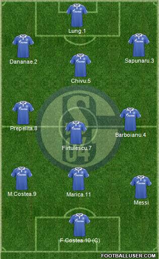 FC Schalke 04 Formation 2010