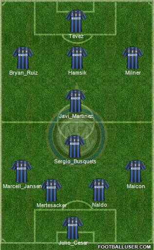 F.C. Internazionale Formation 2010