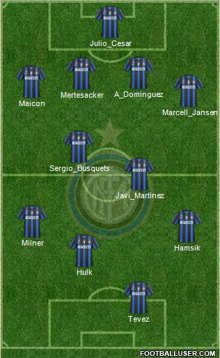 F.C. Internazionale Formation 2010