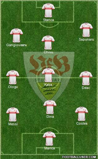 VfB Stuttgart football formation