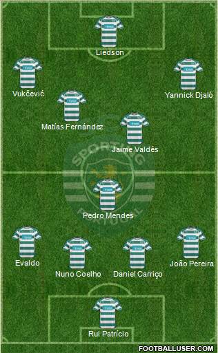 Sporting Clube de Portugal - SAD Formation 2010