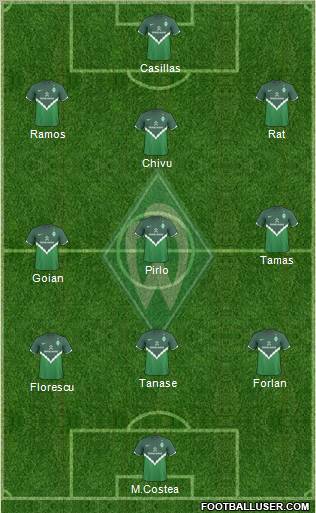 Werder Bremen Formation 2010