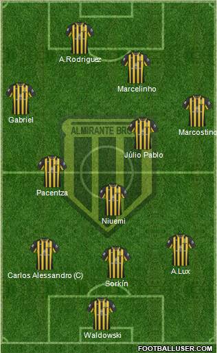 Almirante Brown Formation 2010