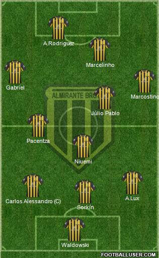 Almirante Brown