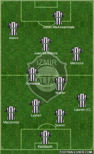 Altay Formation 2010