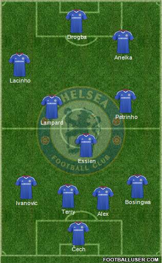Chelsea Formation 2010