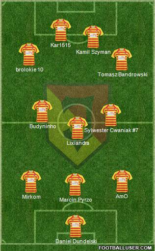 Jagiellonia Bialystok Formation 2010