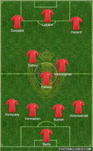 Belgium Formation 2010