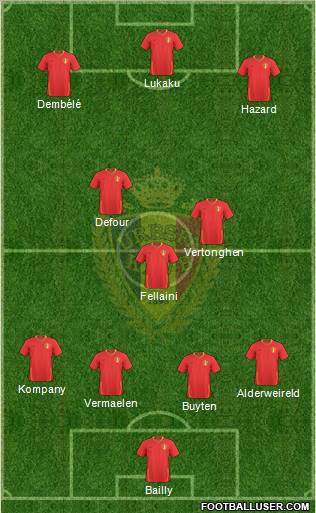 Belgium football formation