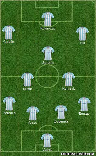 FK Spartak Zlatibor Voda Subotica Formation 2010