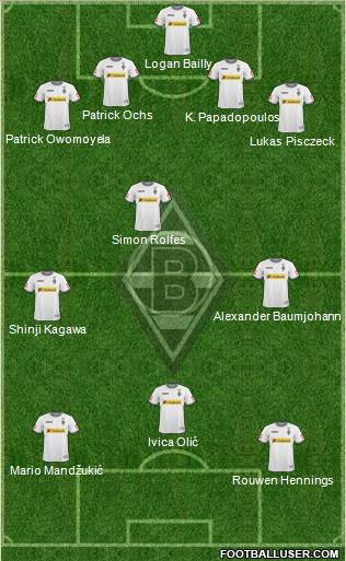 Borussia Mönchengladbach football formation