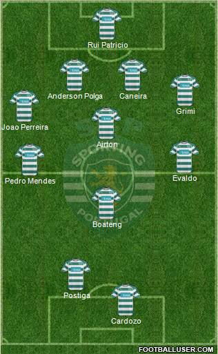 Sporting Clube de Portugal - SAD Formation 2010