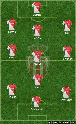 AS Monaco FC football formation