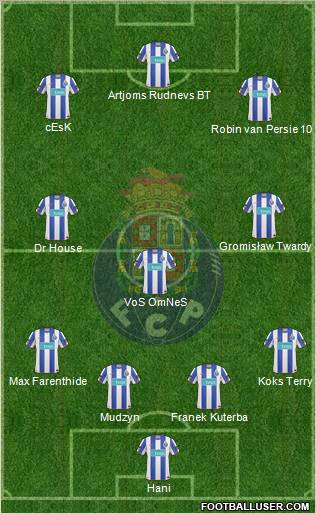 Futebol Clube do Porto - SAD Formation 2010