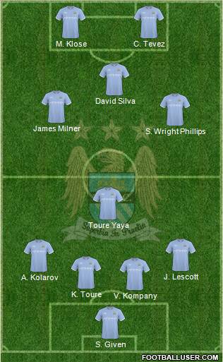 Manchester City Formation 2010