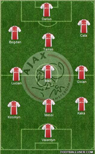 AFC Ajax Formation 2010