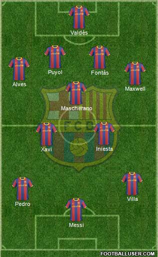 F.C. Barcelona Formation 2010
