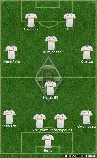 Borussia Mönchengladbach Formation 2010