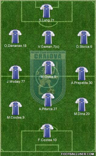 FC Universitatea Craiova Formation 2010
