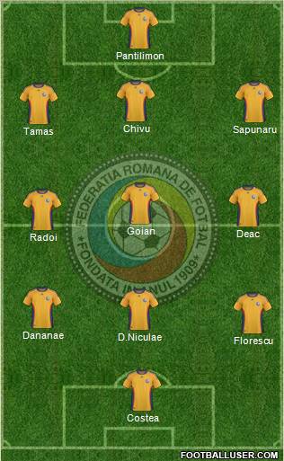 Romania 3-4-2-1 football formation