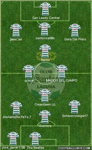 Club Deportivo Santos Laguna Formation 2010