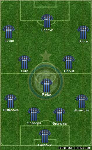 F.C. Internazionale Formation 2010