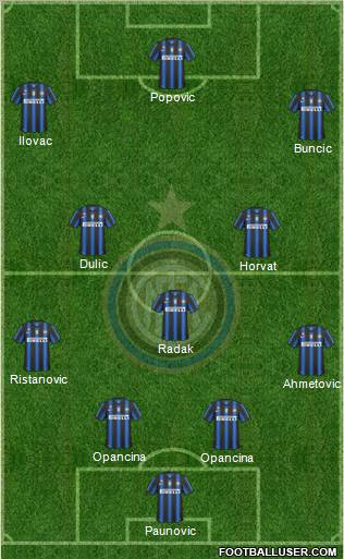 F.C. Internazionale Formation 2010