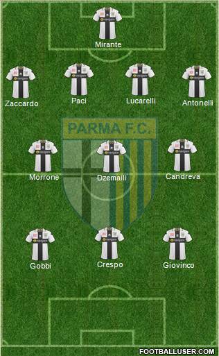 Parma football formation