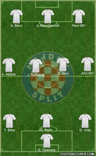 HNK Hajduk Formation 2010