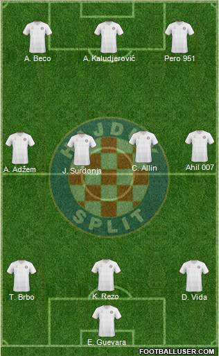 HNK Hajduk football formation