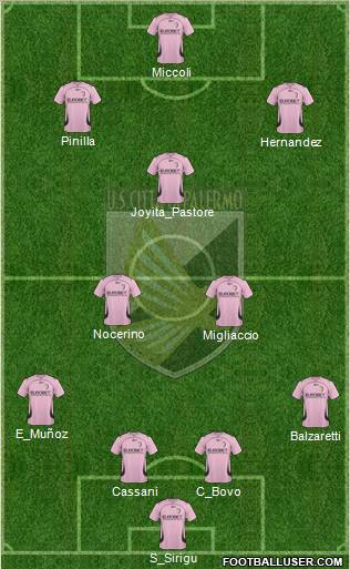 Città di Palermo football formation