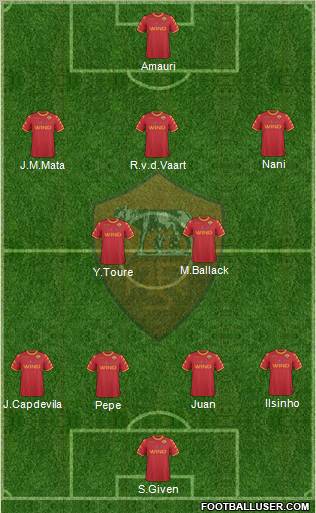 AS Roma Formation 2010