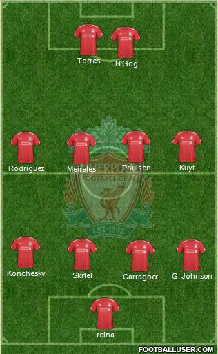 Liverpool Formation 2010