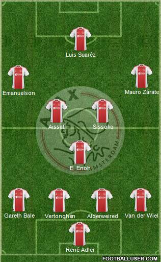 AFC Ajax Formation 2010