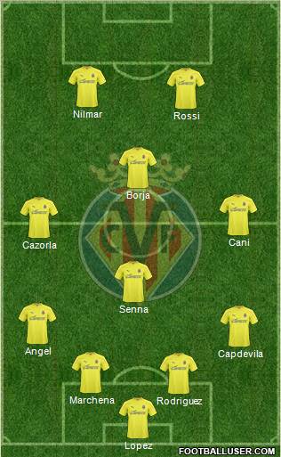 Villarreal C.F., S.A.D. Formation 2010