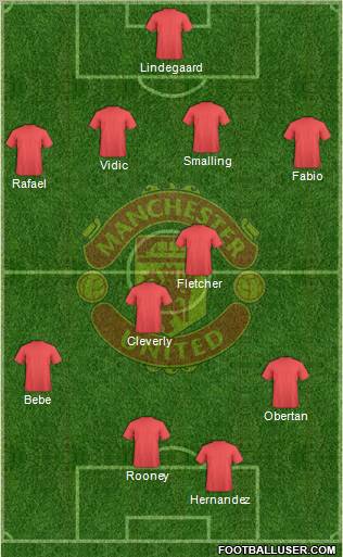 Manchester United Formation 2010