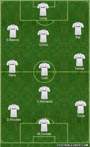 R. Madrid Castilla Formation 2010
