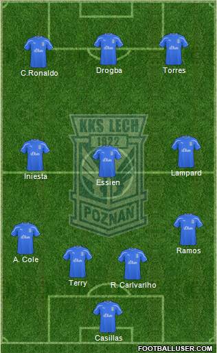 Lech Poznan Formation 2010