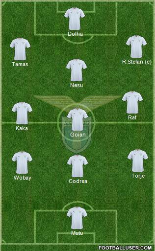 S.S. Lazio Formation 2010
