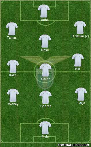 S.S. Lazio football formation