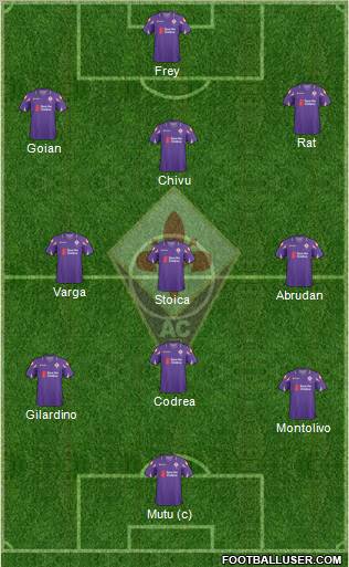 Fiorentina Formation 2010