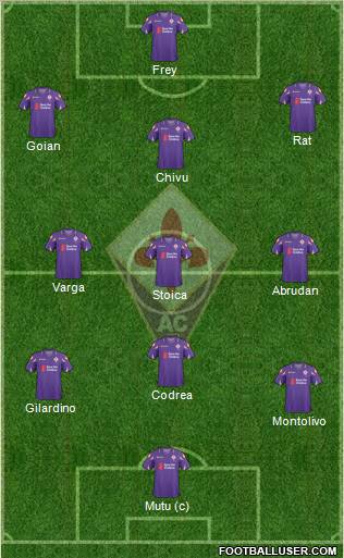 Fiorentina football formation