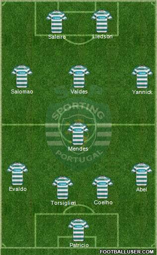 Sporting Clube de Portugal - SAD Formation 2010