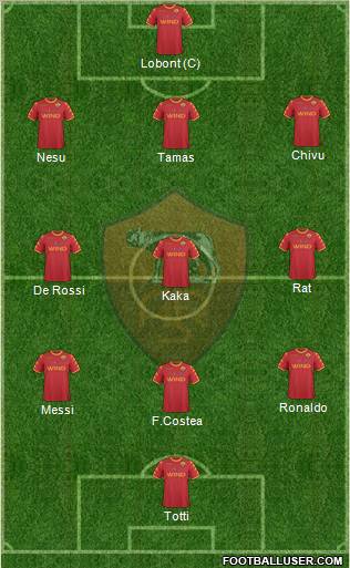 AS Roma Formation 2010